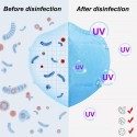 Household UV Sterilizer Box LED UV Light Disinfect Box High-Power UV Tube 99.9% Sterilizing Rate Mask Sanitizer Cleaner Multi-fu