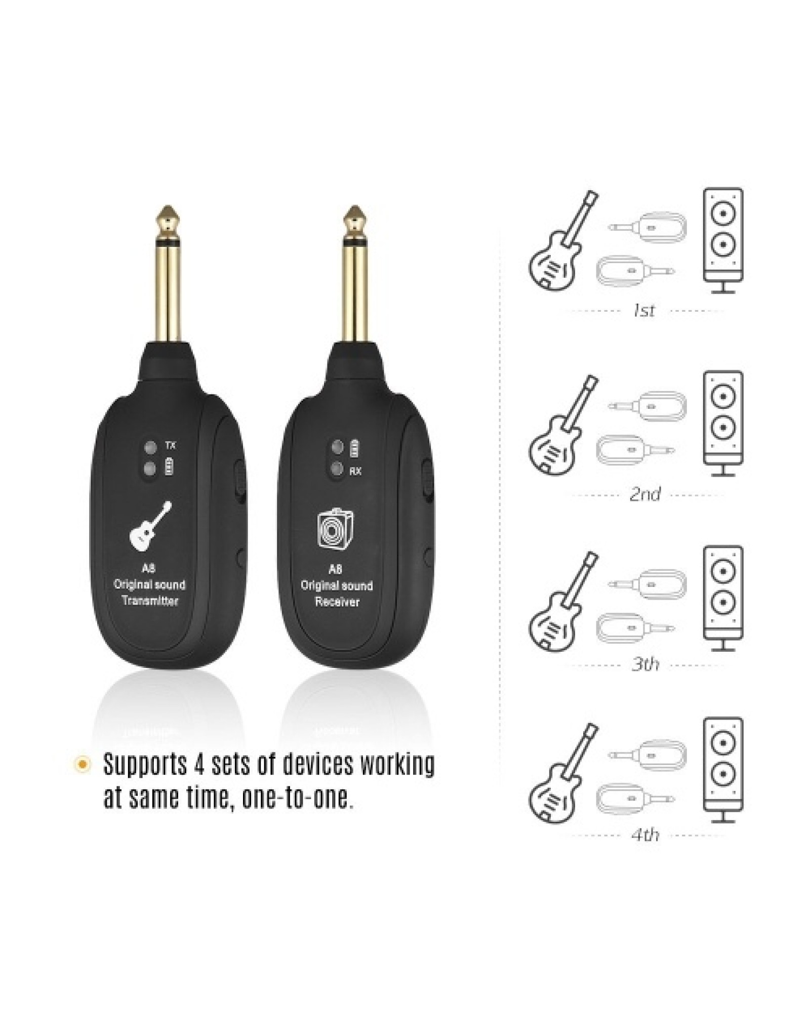 A8 UHF Wireless Guitar Transmitter Receiver Set for Electric Guitars Bass Violin