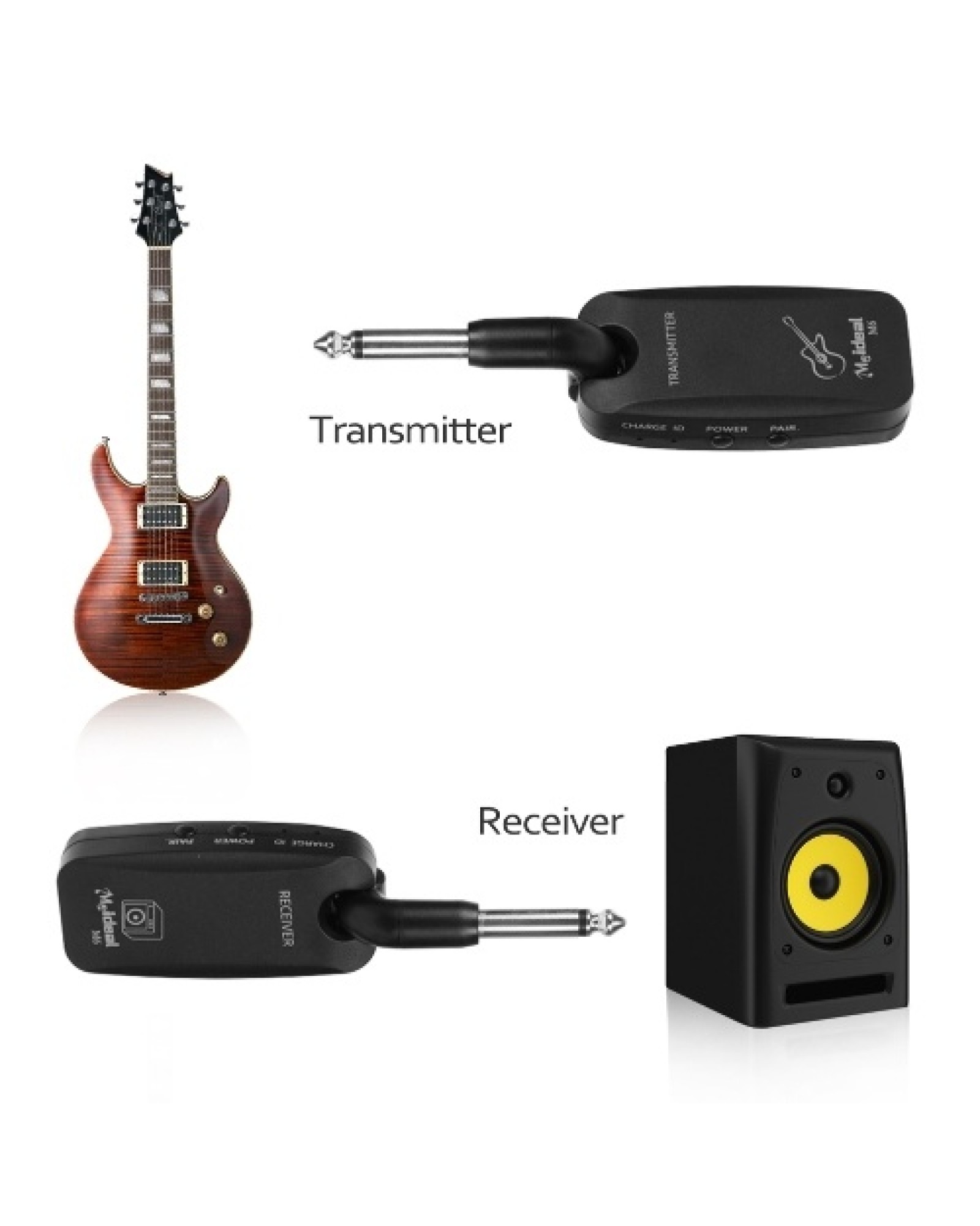 Wireless Guitar System Electric Guitars Transmitter and Receiver Set Built-in Rechargeable Battery Guitar Wireless System