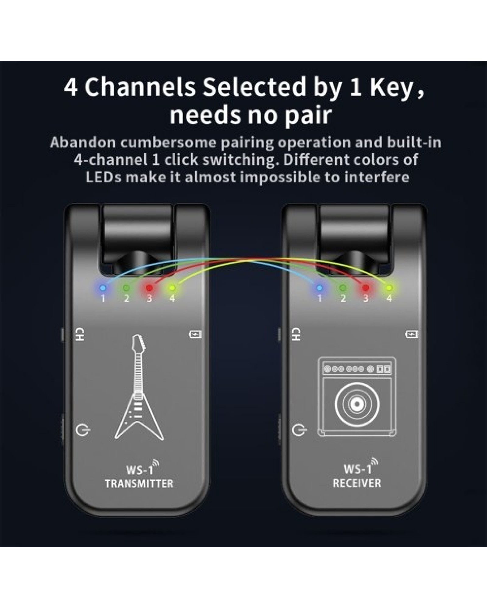 WS-1 2.4GHz Wireless Guitar System Rechargeable Audio Transmitter and Receiver