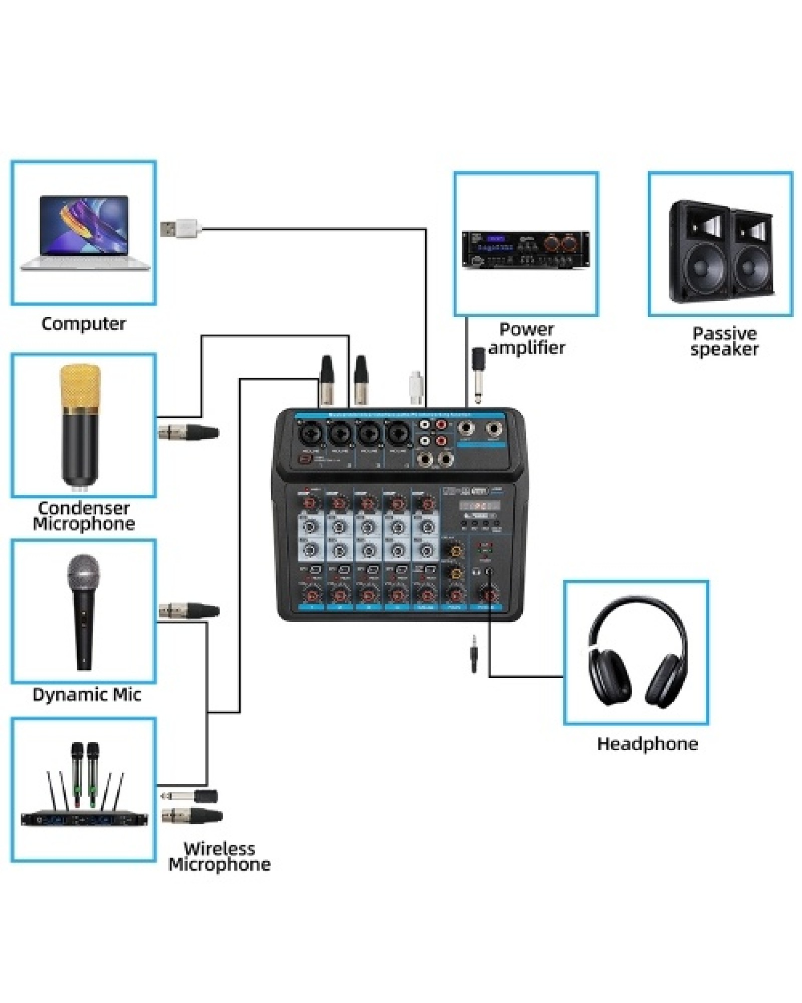 Compact 6-Channel USB Mixing Console Digital Audio Mixer