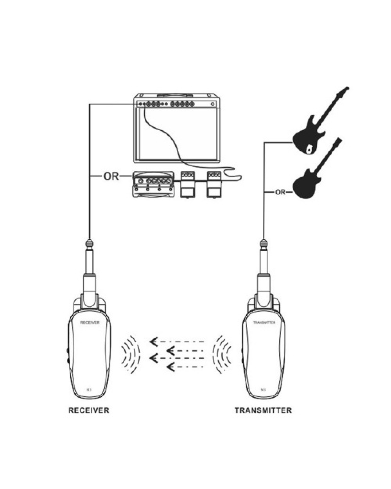 Professional Wireless Guitar Bass Transmitter Receiver System