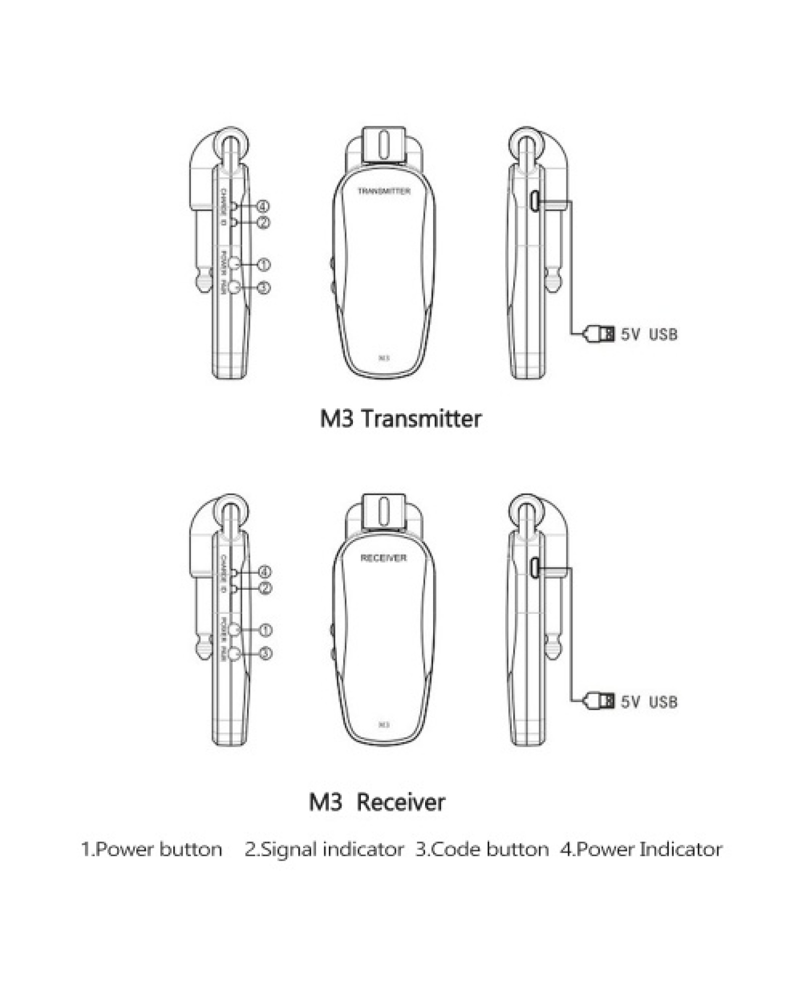 Professional Wireless Guitar Bass Transmitter Receiver System