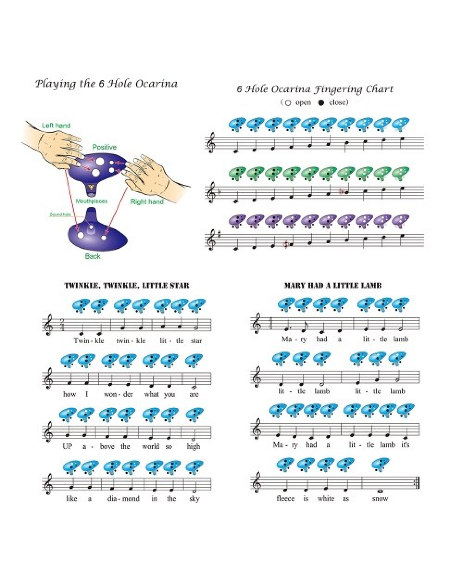 6 Holes Ceramic Ocarina Alto C Submarine Style Musical Instrument with Lanyard Music Score For Music Lover and Beginner