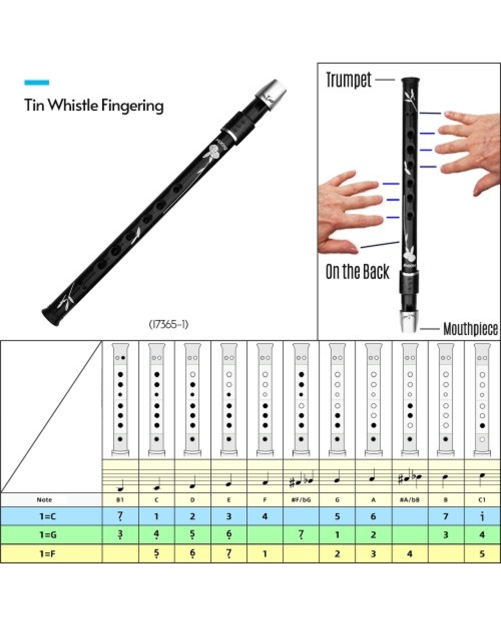 Lightweight Irish Whistle Tin Whistle Flute Recorder Instrument C key