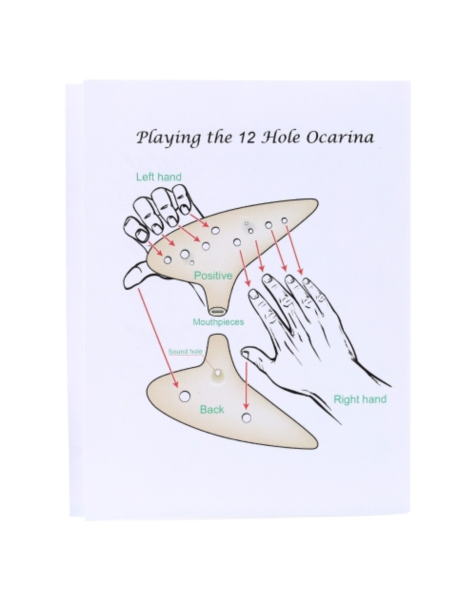 12 Holes Ceramic Ocarina Flute Alto C Smoked Burn Submarine Style Musical Instrument with Music Score for Music Lover and Beginn