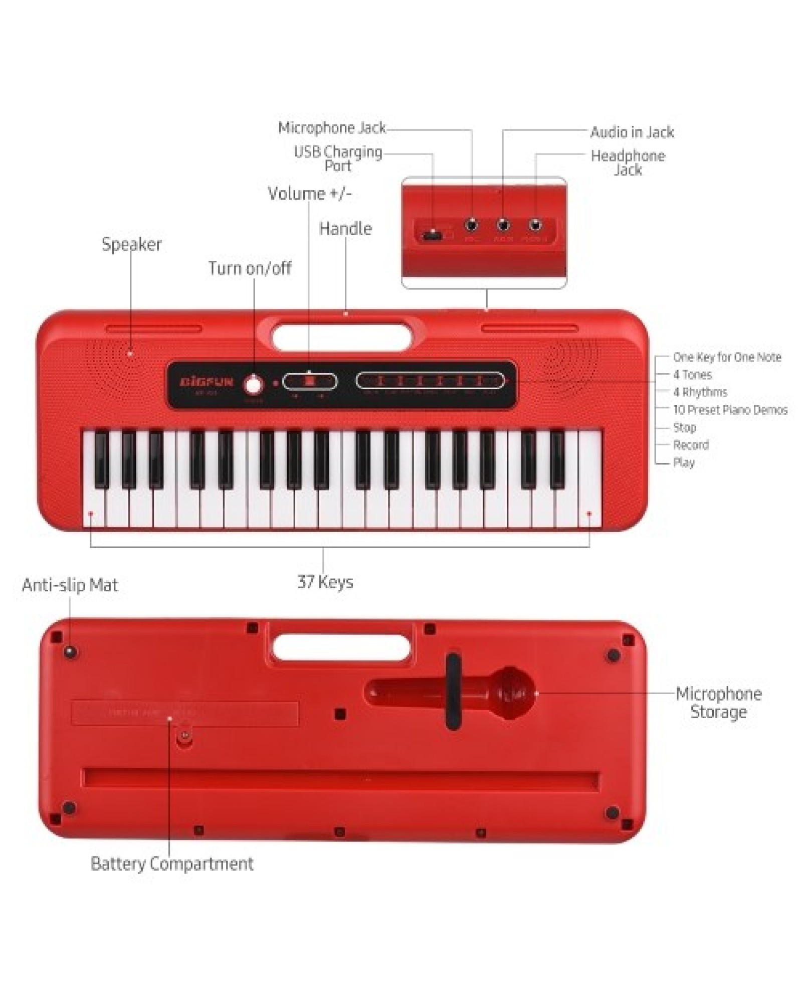 BIGFUN 37 Key Children Electronic Piano with Mini Microphone Preset 10 Demos Supports Recording Headphone/ Aux in Jack Portable 