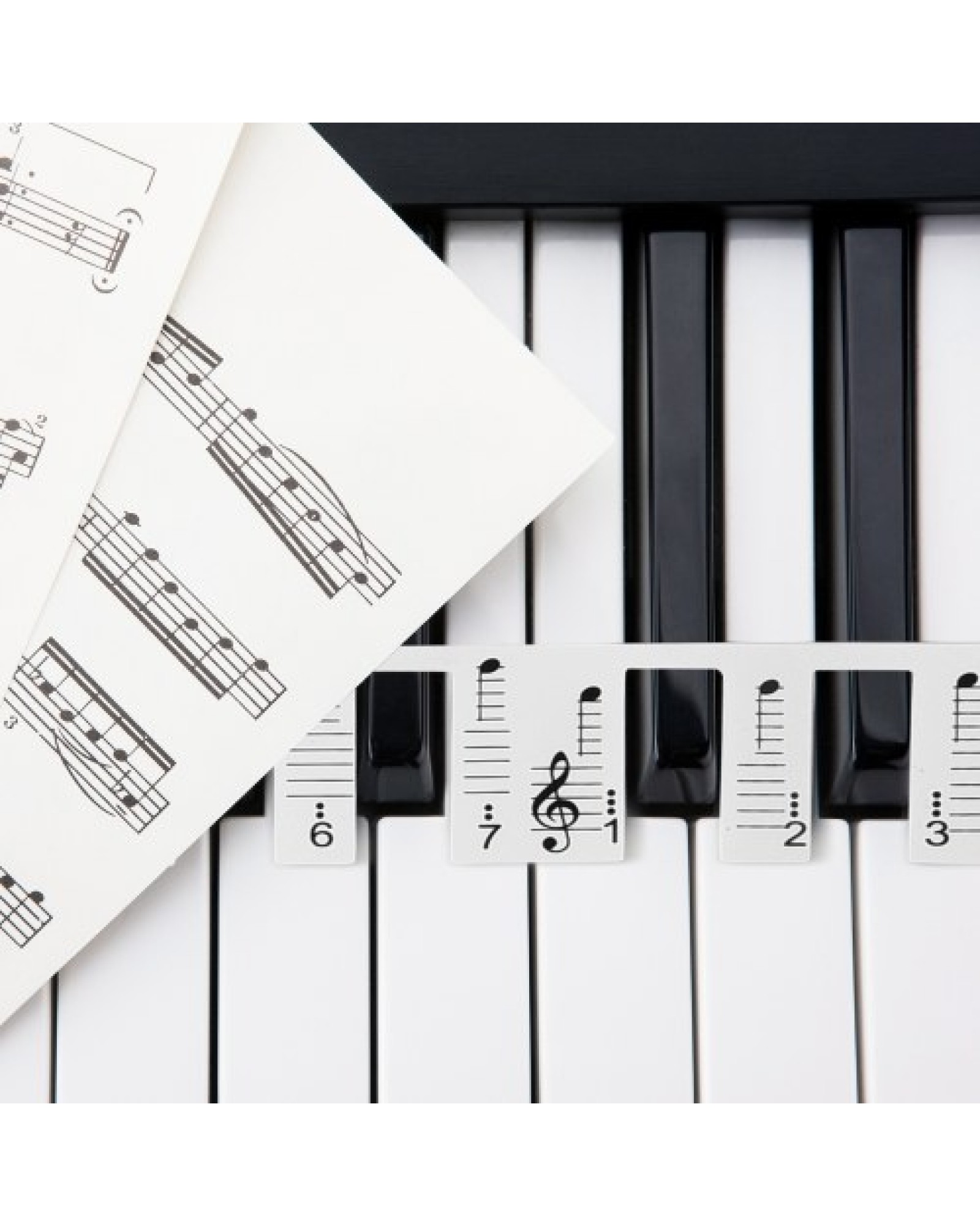 88-key Piano Note Chart Non-sticking Removable Piano Keyboard Stickers with Music Stave &amp; Numbered Musical Notation for Kids