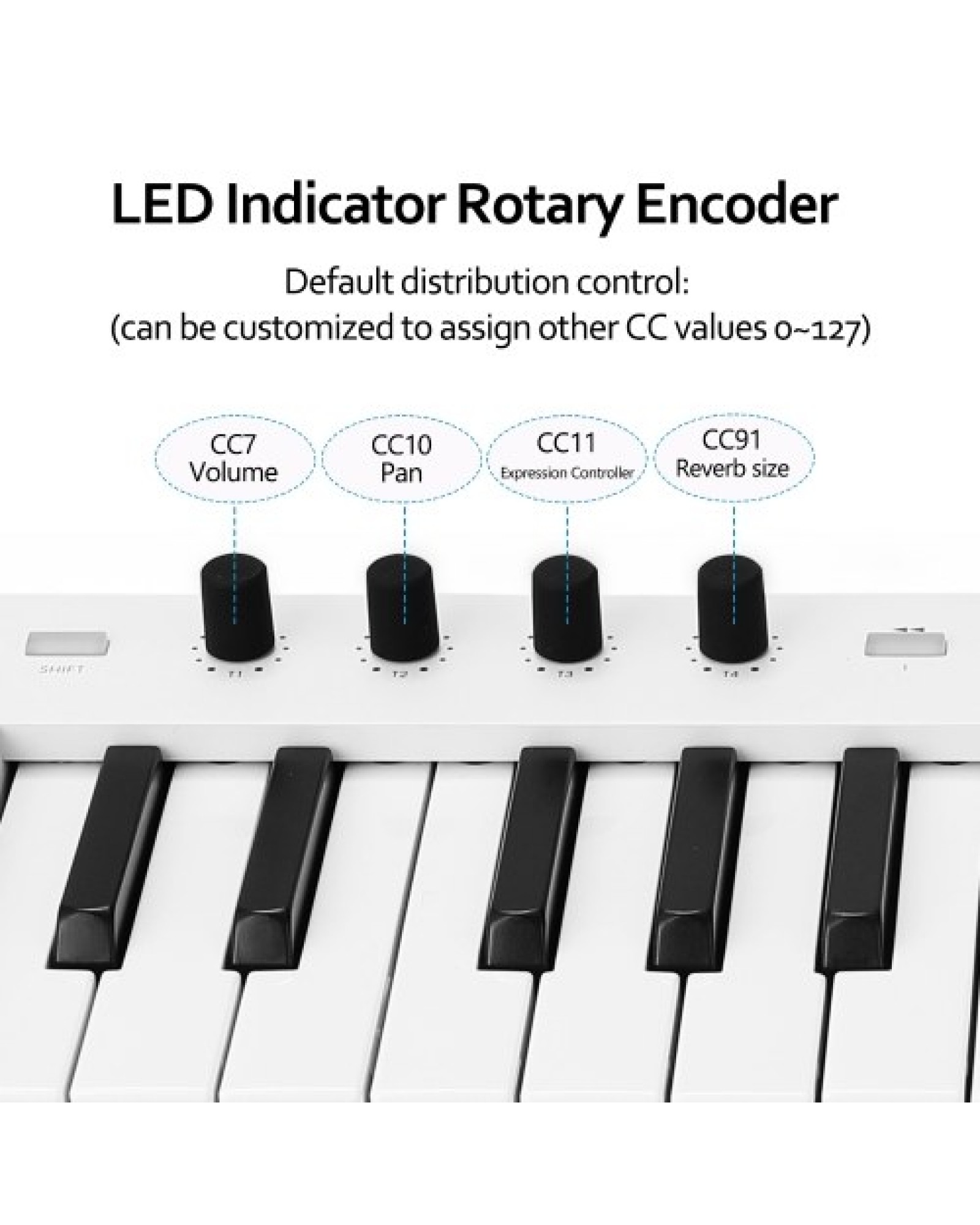 37-Keys Multi-funcation MIDI Keyboard Portable Electronic Piano Digital Orchestrations Keyboard Musical Instrument
