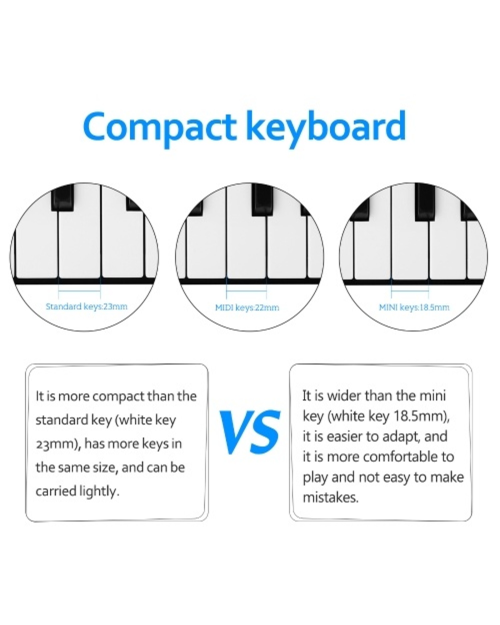 37-Keys Multi-funcation MIDI Keyboard Portable Electronic Piano Digital Orchestrations Keyboard Musical Instrument