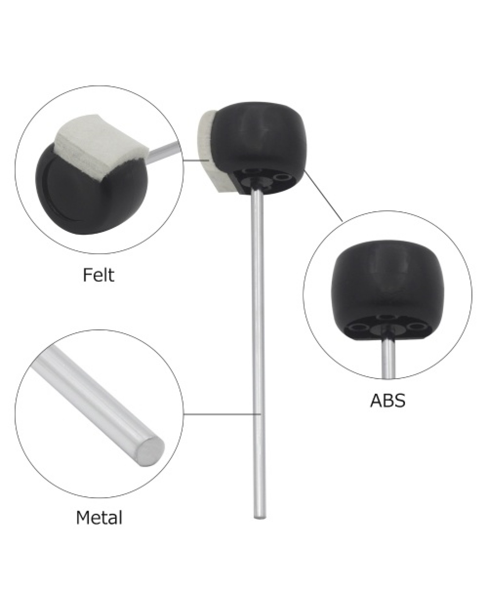 Bass Drum Pedal Beater with High Density Felt Single/ Double Drum Foot Pedal Beater Accessories for Percussion Instrument