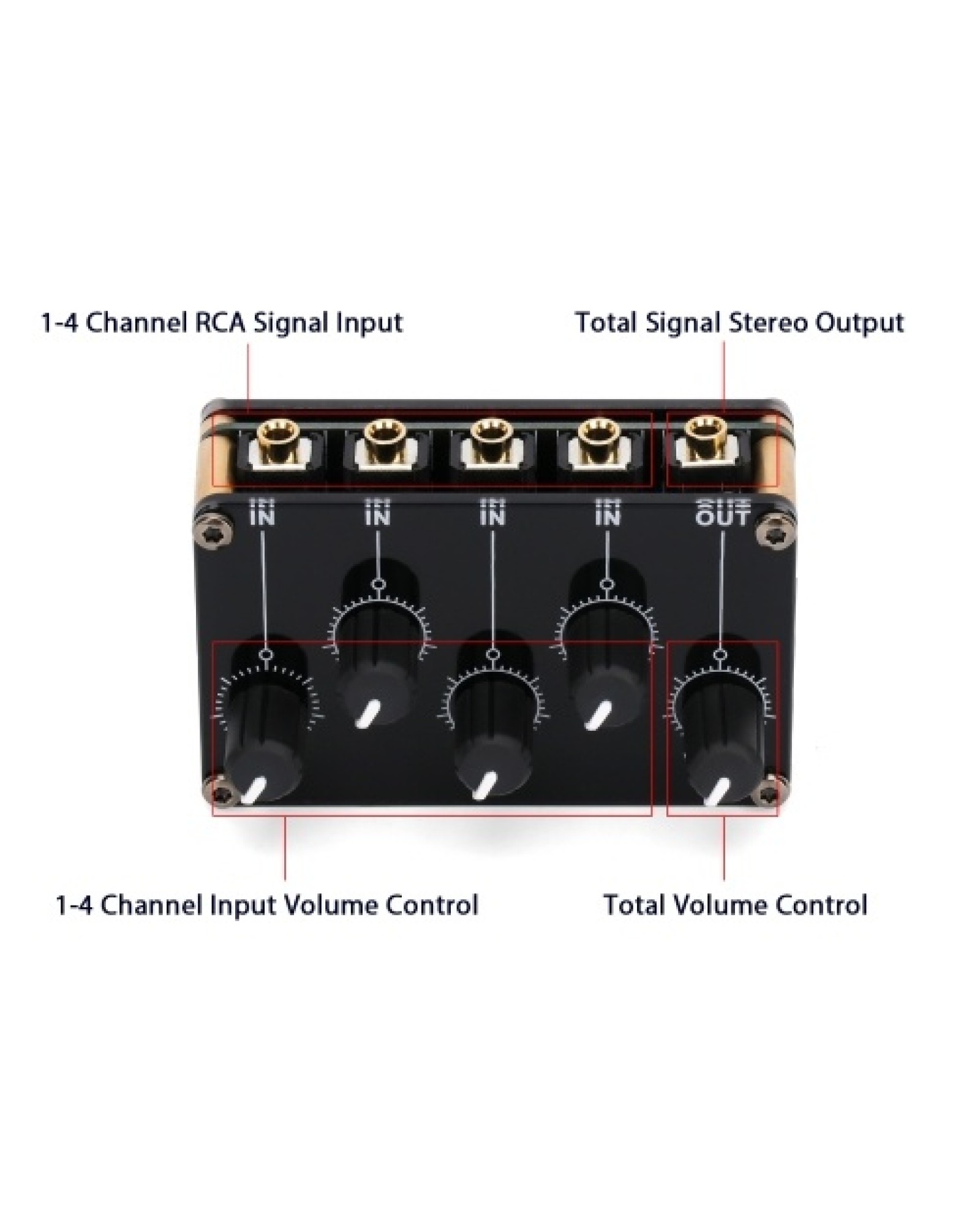 4-in-1-out Passive Mixer Module Mini Stereo 4-Channel Passive Mixer Audio Mixer 4 Audio Input to 1 Output Ultra Compact Low Nois