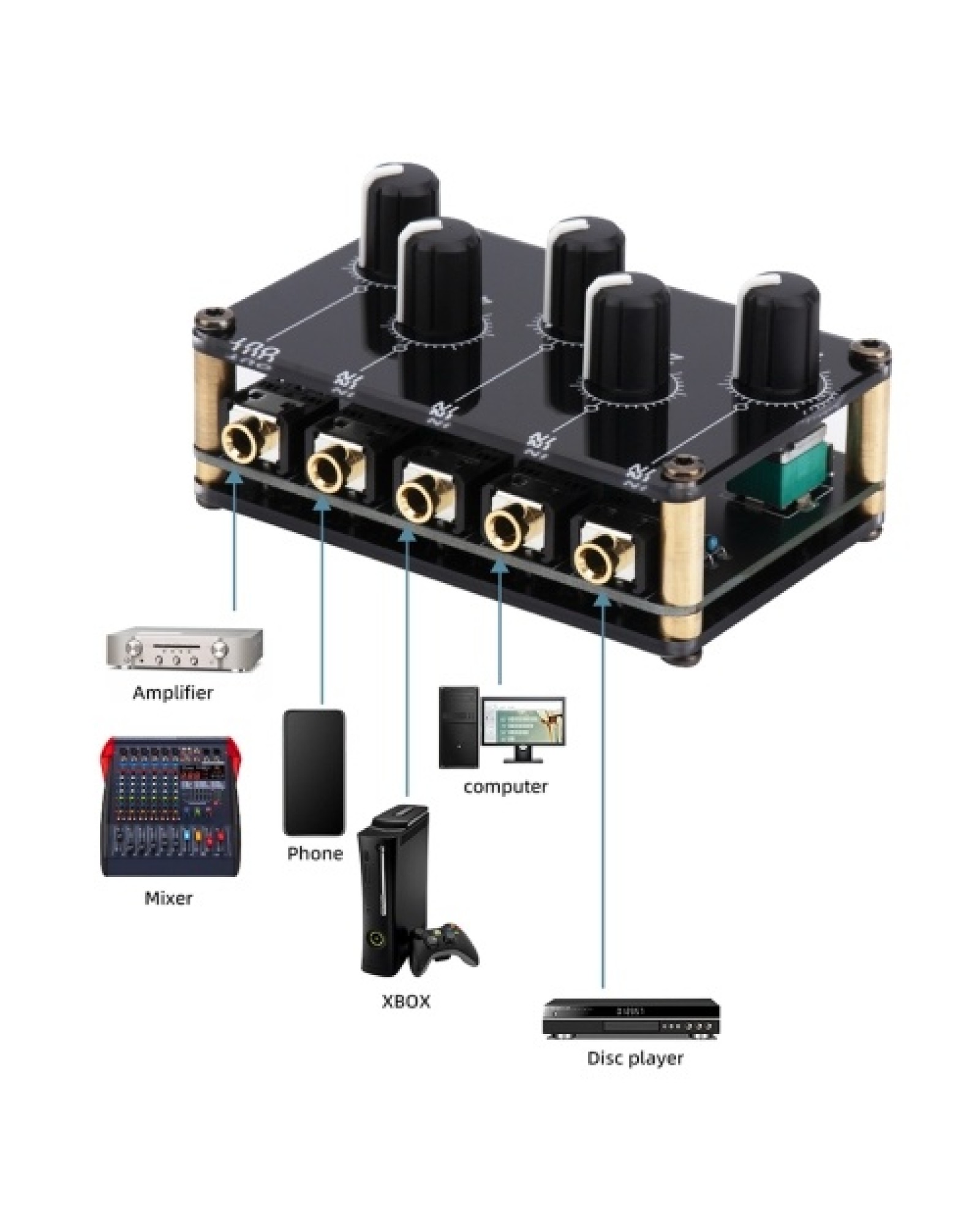 4-in-1-out Passive Mixer Module Mini Stereo 4-Channel Passive Mixer Audio Mixer 4 Audio Input to 1 Output Ultra Compact Low Nois