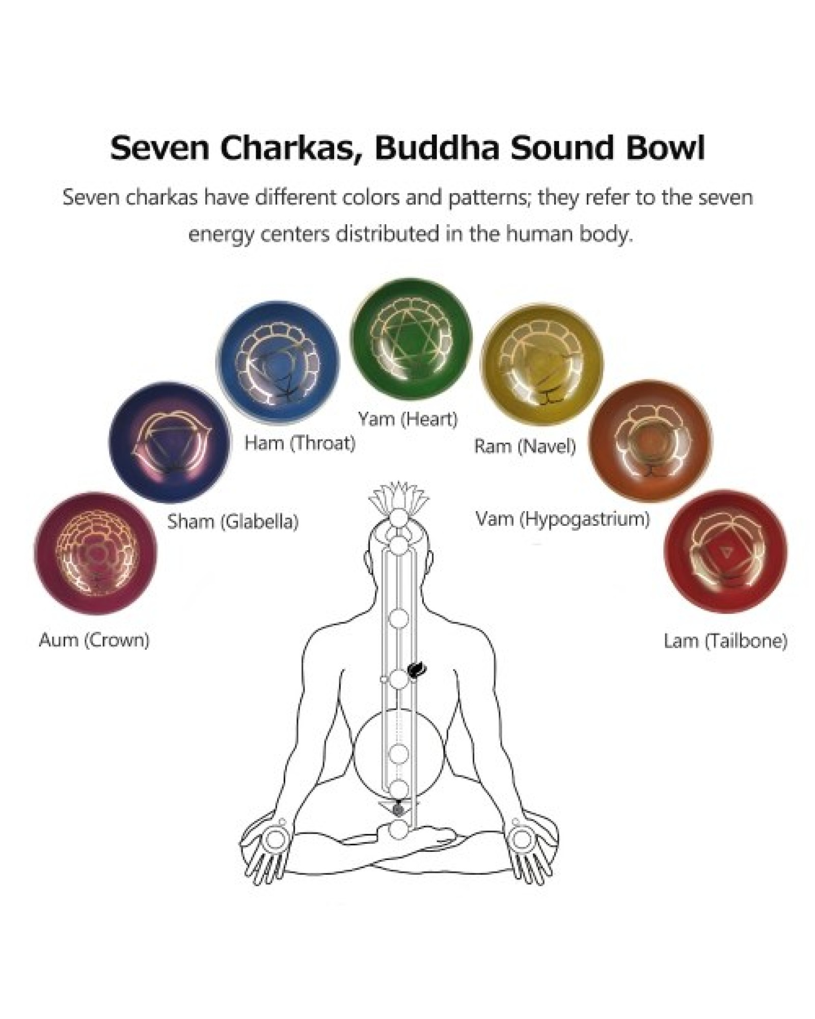 Tibetan Singing Bowl Set Buddha Sound Bowl and Wood Mallet Charka Bowl Meditation Sound Bowl with Mallet Wooden Stick for Healin