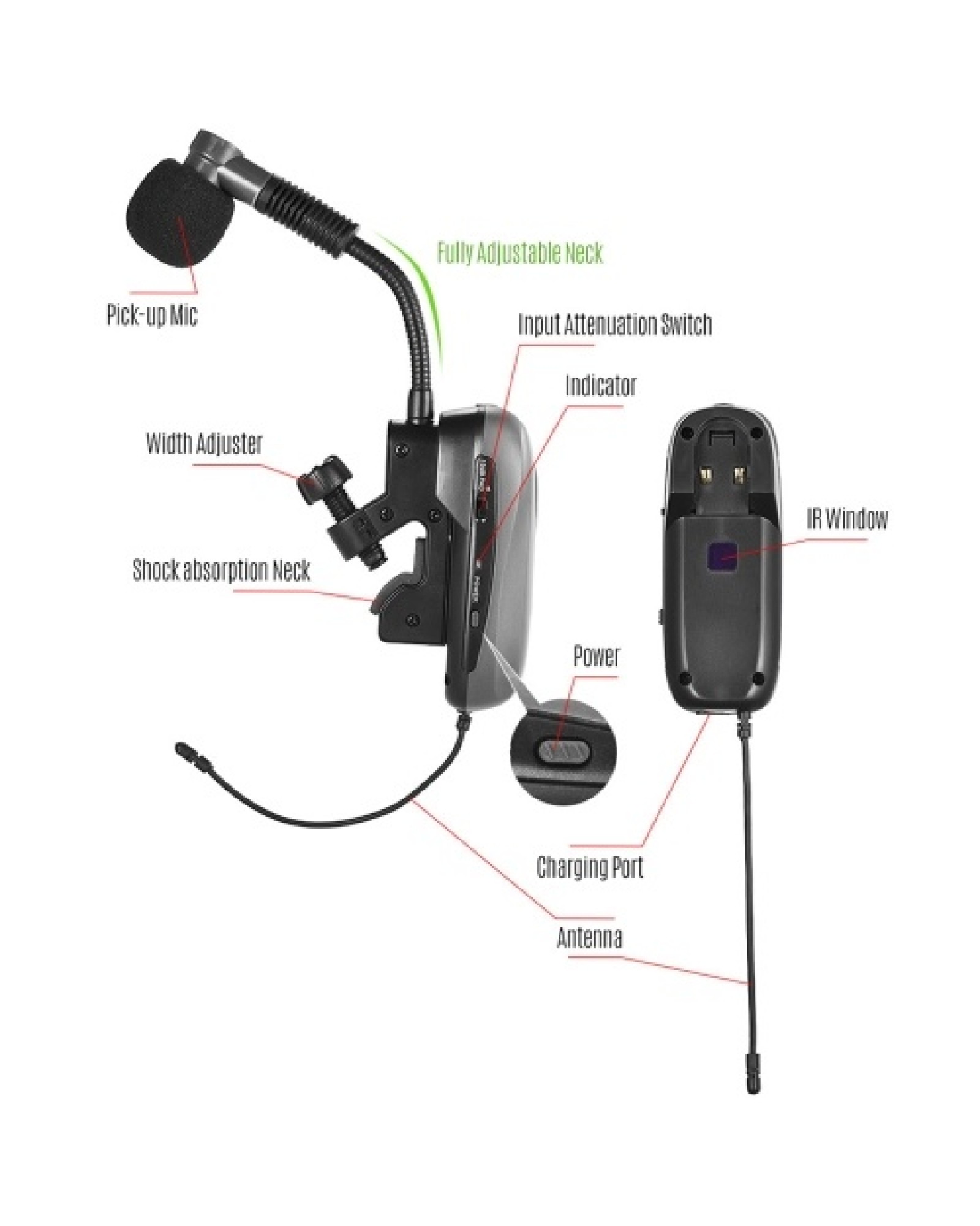 Baomic BM-12/V2 Professional UHF Wireless Instrument Microphone System Receiver &amp; Transmitter