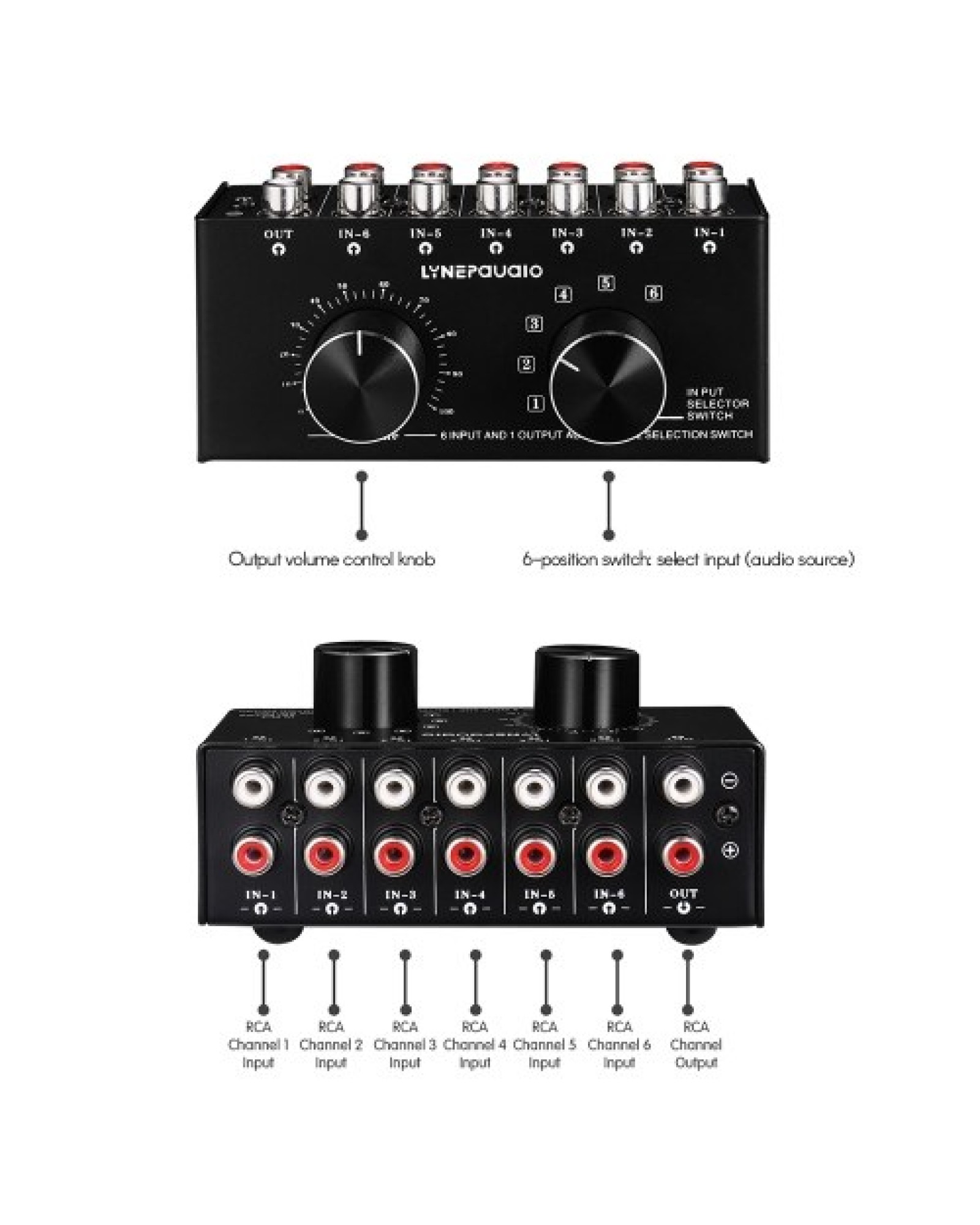 6-In-1-Out Audio Switcher Audio Signal Selector Box Splitter Distributor with Volume Control RCA Jacks