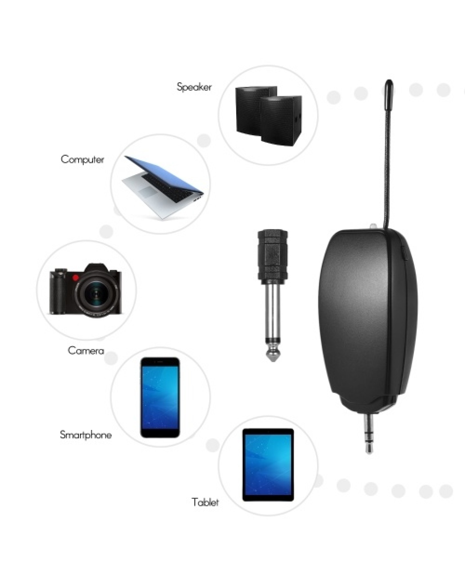 Wireless UHF Microphone System 1 Transmitter and 1 Receiver Musical Instrument Wearable Clip Condenser Mic