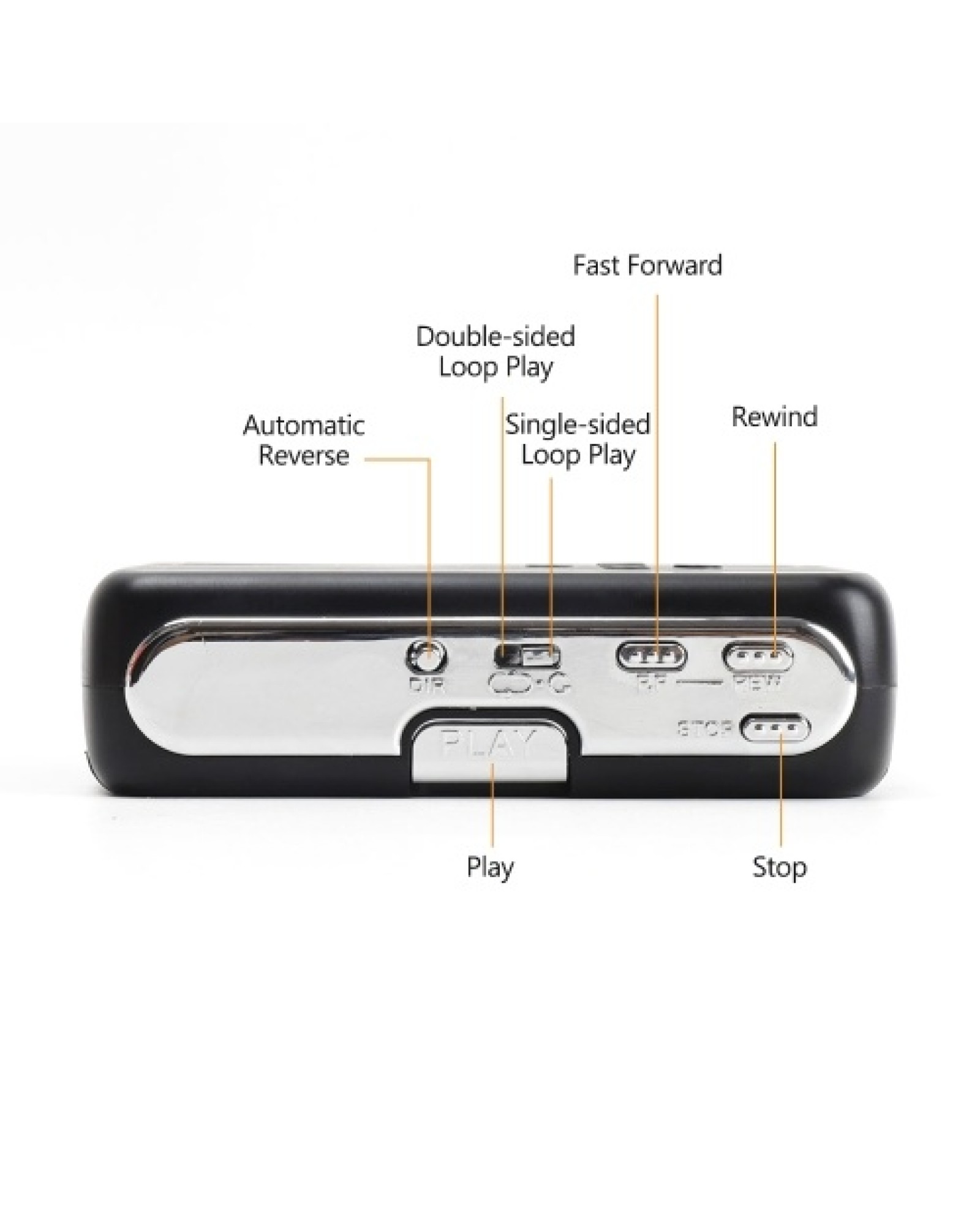 Mini Cassette Player Tape Record FM Radio with 3.5mm Headphone Jack Volume Control