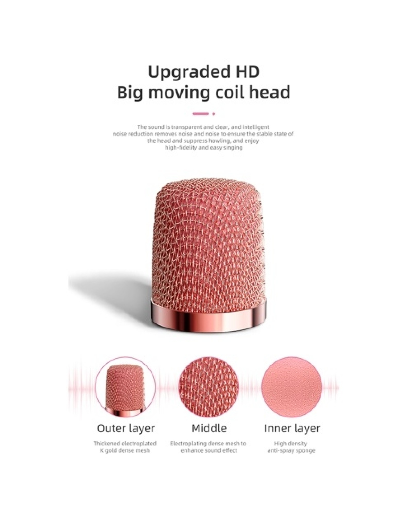Wirelessly BT Karaoke Microphone for Kids
