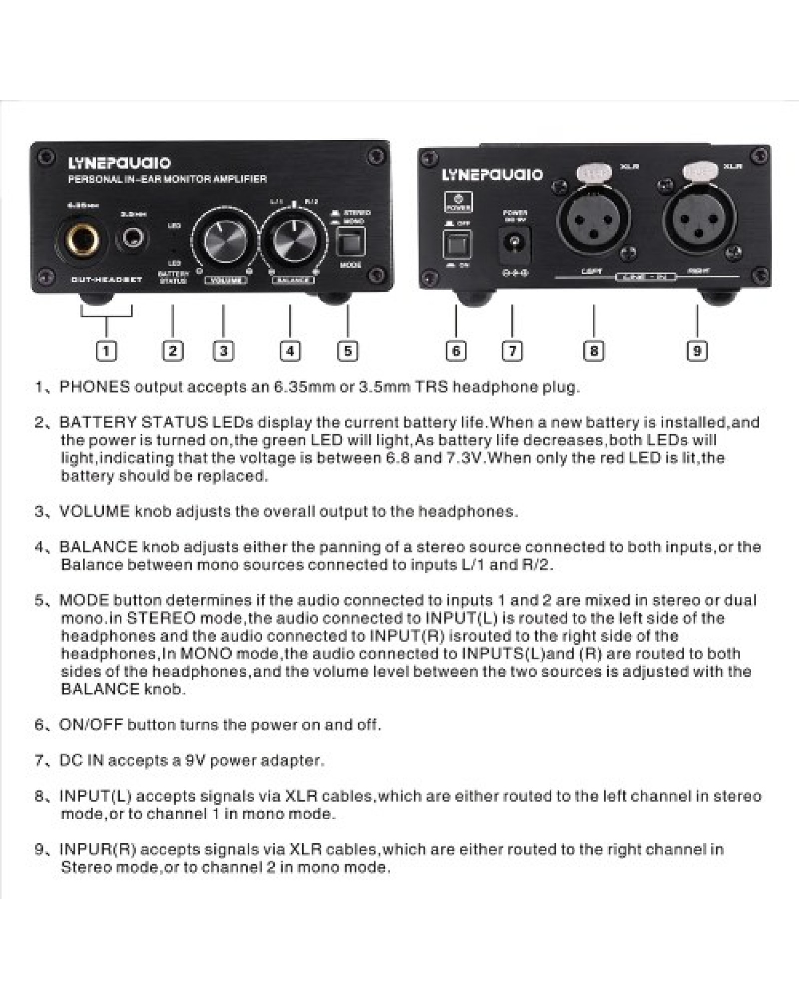 Mono/ Stereo Headphones Amplifier Amp with Dual XLR Inputs