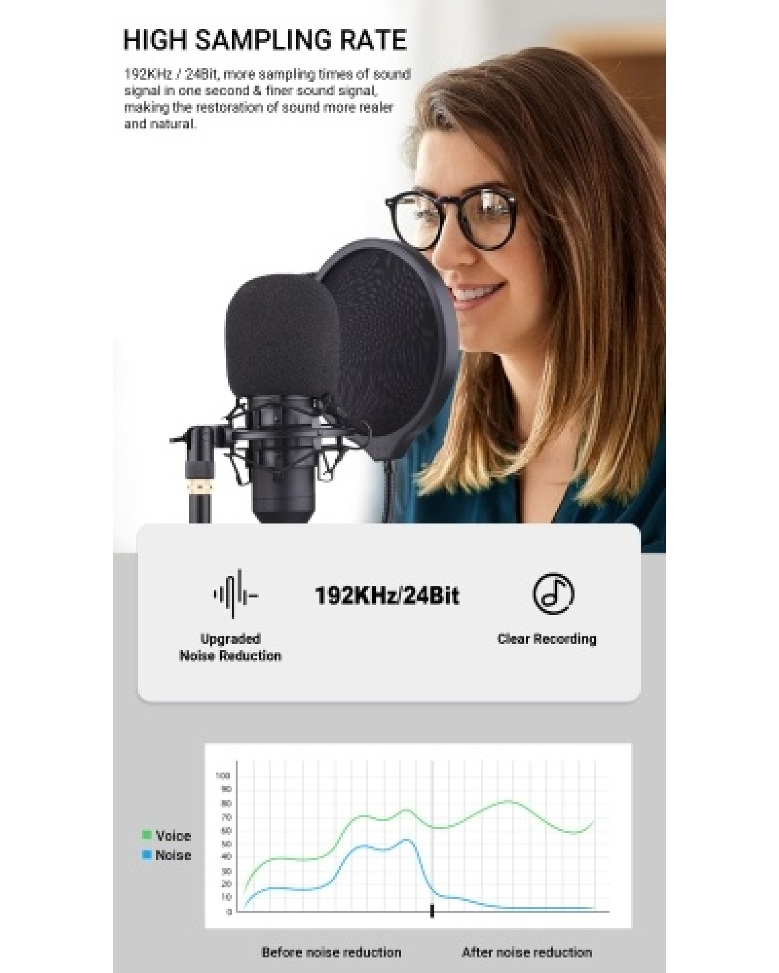 Professional Desktop USB Condenser Microphone with Flat Head High Sampling Rate Monitoring Function Plug-And-Play Capacitor Mic 