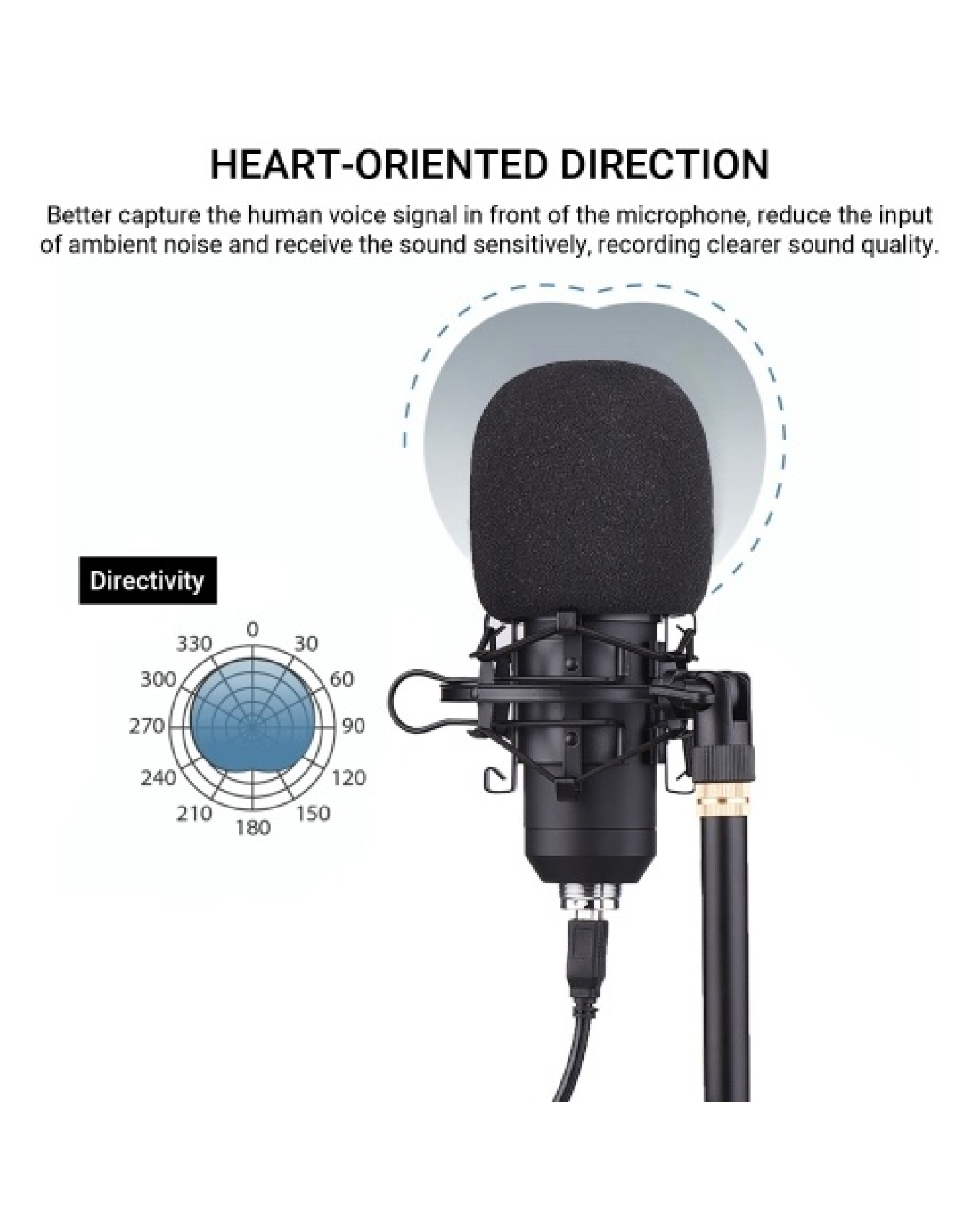 Professional Desktop USB Condenser Microphone with Flat Head High Sampling Rate Monitoring Function Plug-And-Play Capacitor Mic 