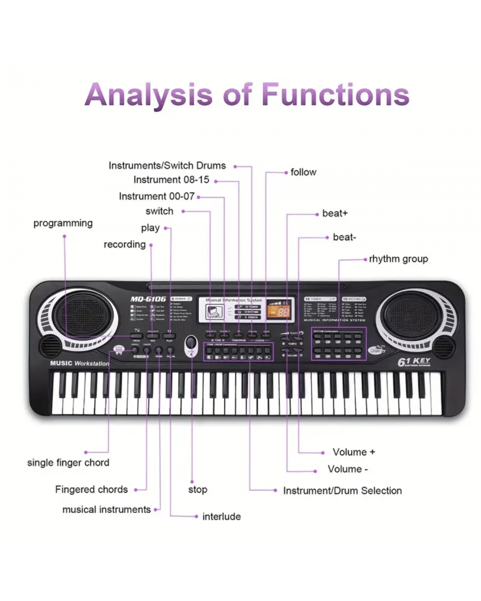 61 Key Electronic Single Horn Keyboard, Children's Portable Electronic Digital Piano Keyboard Multi-Functional With Microphone, Musical Instrument Toy Birthday Gift Christmas Gift For Boys And Girls